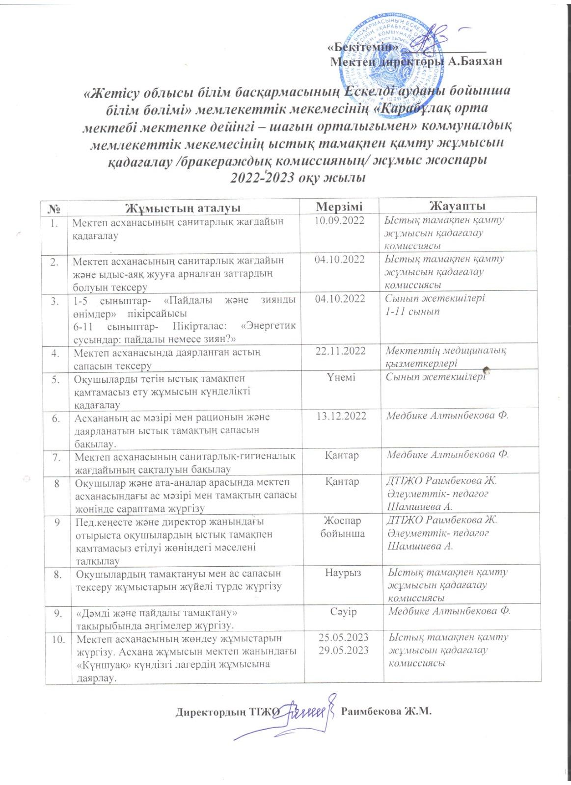 Ыстық тамақ бұйрығы