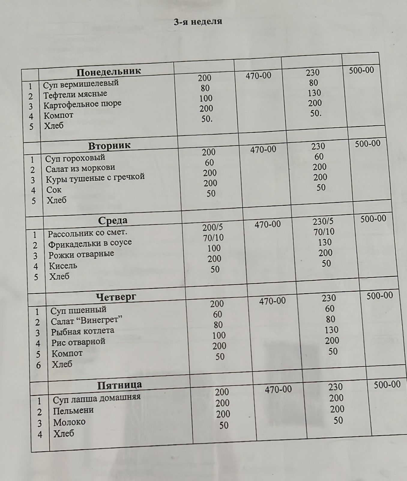 Апталық ас мәзірі (17.04.23-21.04.23)