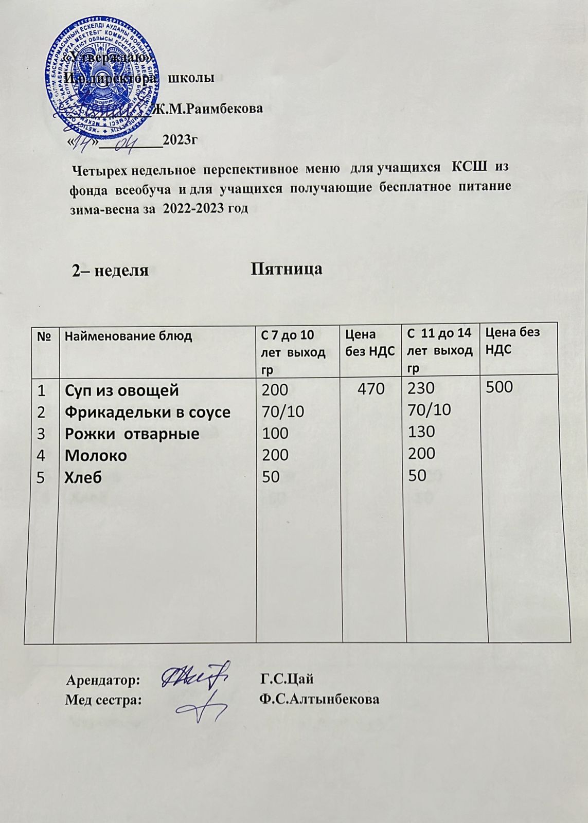 Ас мәзірі (14.04.2023)