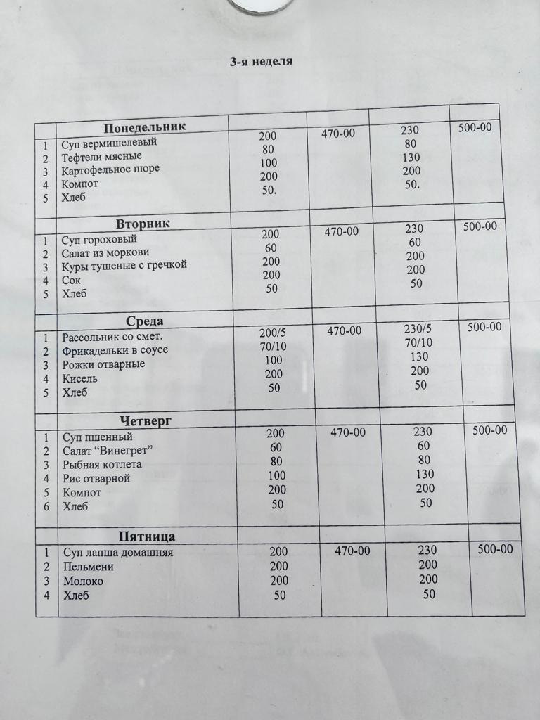 Апталық ас мәзірі (15.05.2023-19.05.2023)