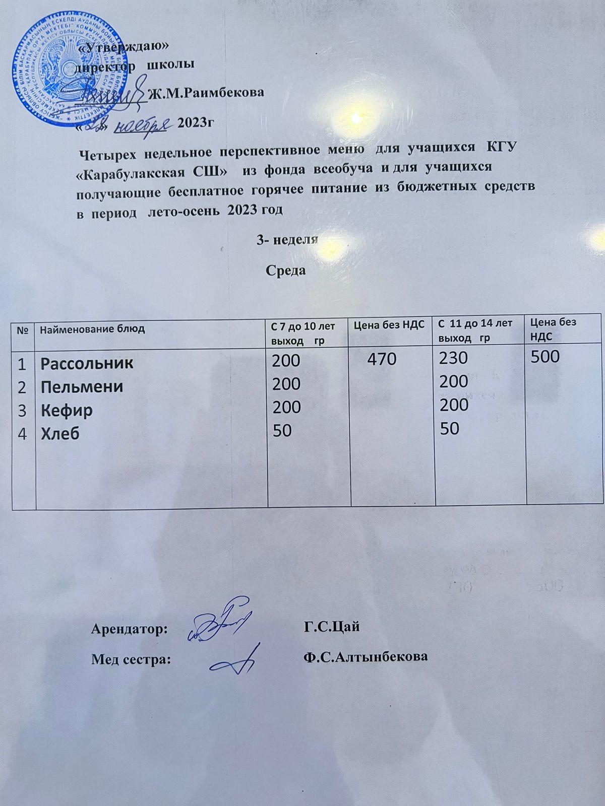 22.11.2023 ж Ас мәзірі